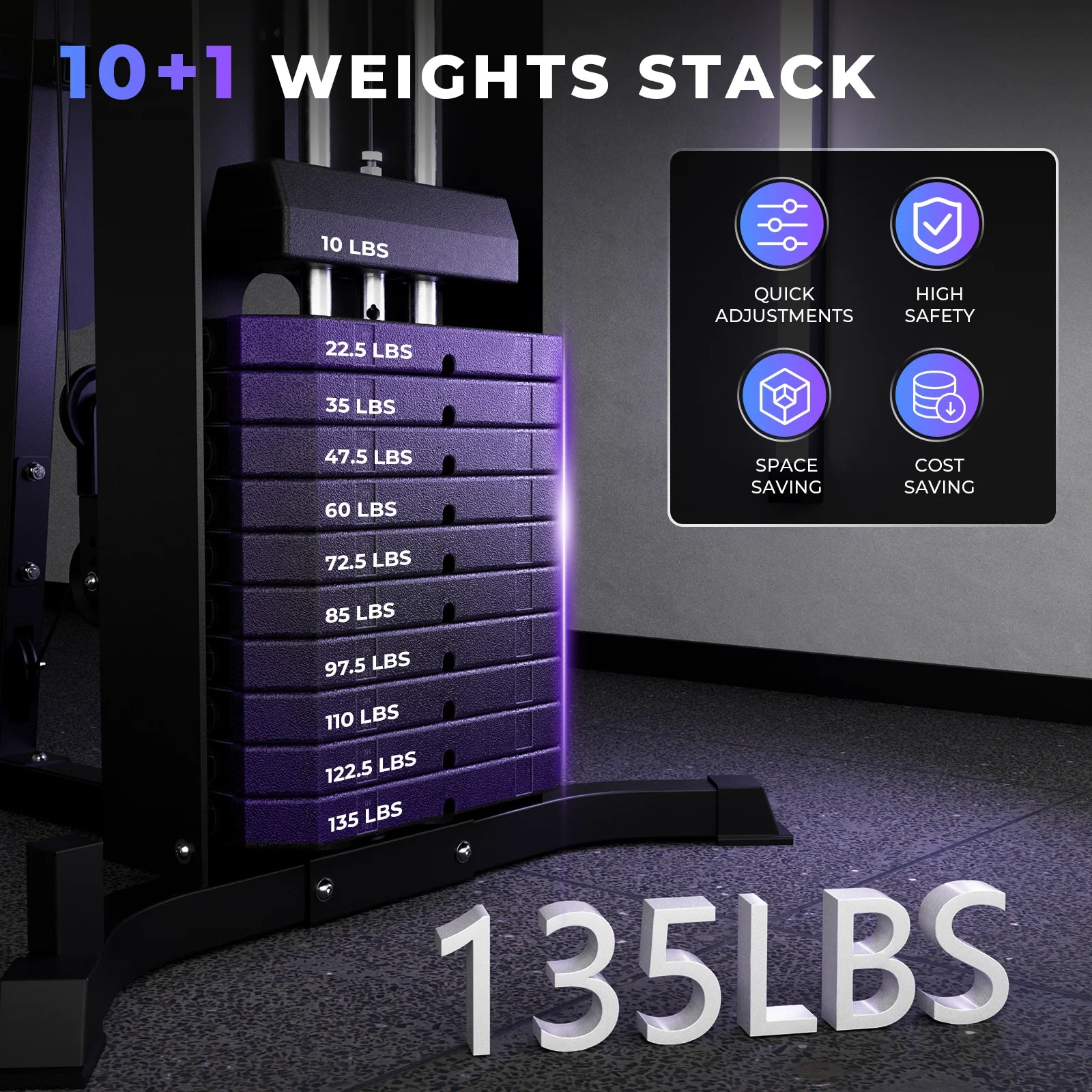 Home Gym Workout Station, Full Body Traning Weight Cable Machine with 138Lbs Weight Stack