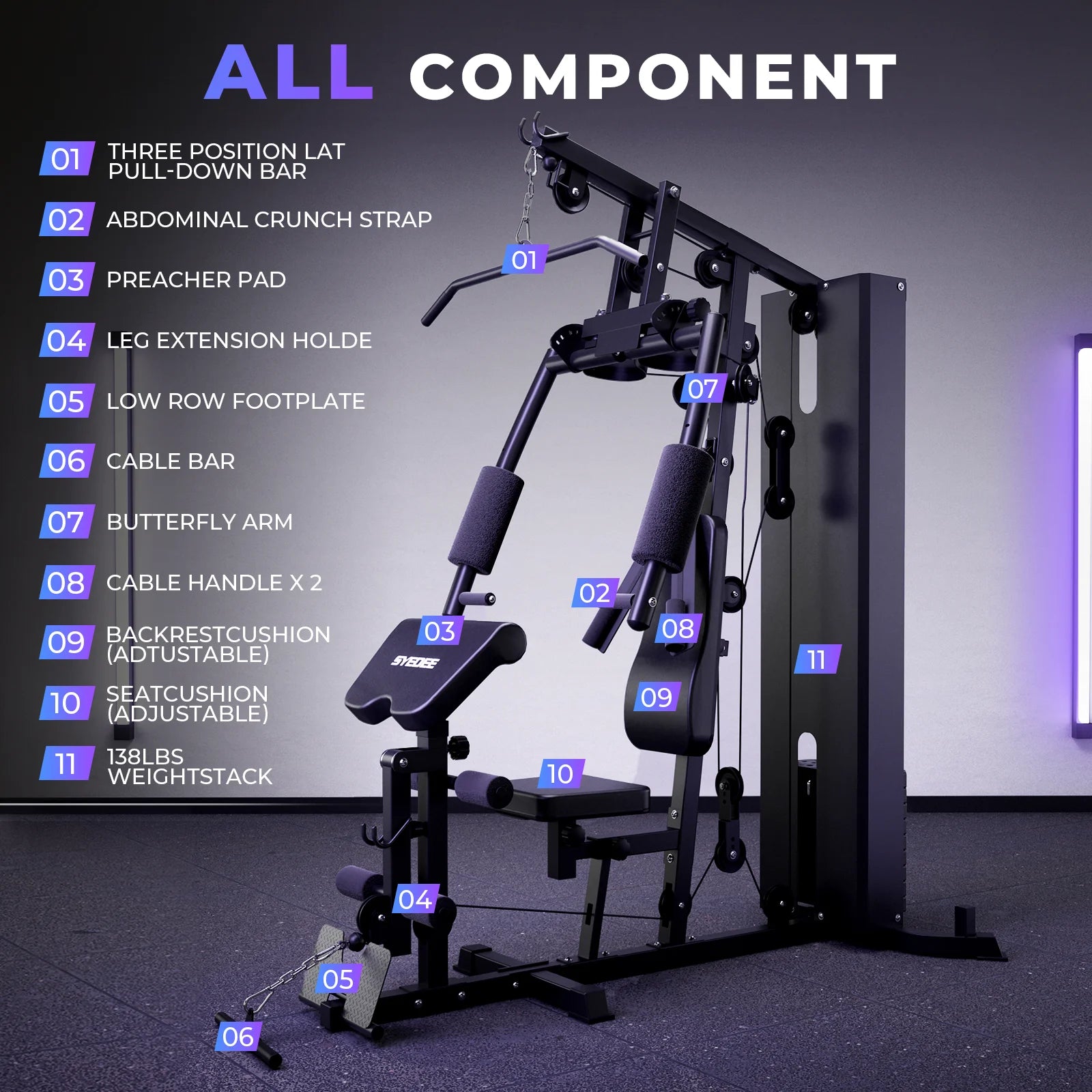 Home Gym Workout Station, Full Body Traning Weight Cable Machine with 138Lbs Weight Stack