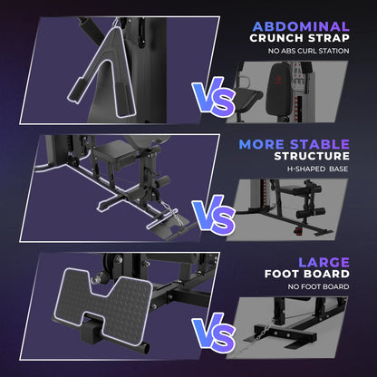 Home Gym Workout Station, Full Body Traning Weight Cable Machine with 138Lbs Weight Stack